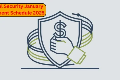 Social Security January Payment Schedule 2025